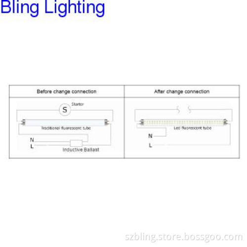 Epistar LEDs 0.6M 10W LED T8 tube,warm white,3000K-3500K,890lm